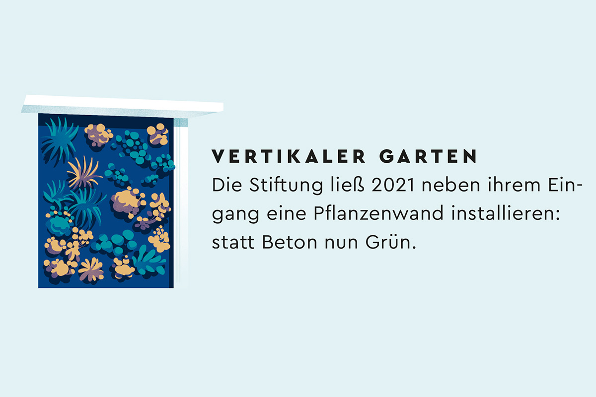 Illustration einer grünen Wand