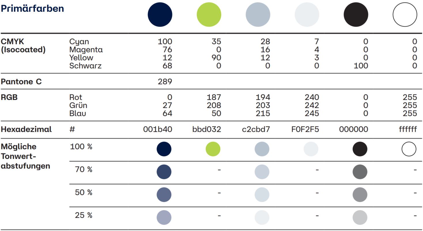 drei Pantone-Farben: 654, 631 und 382