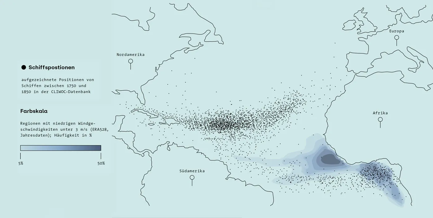 Grafik: Verteilung von Sklavenschiffen und Windflauten zwischen Nord- bzw. Südamerika und Afrika