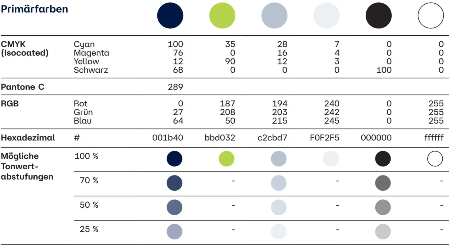 drei Pantone-Farben: 654, 631 und 382