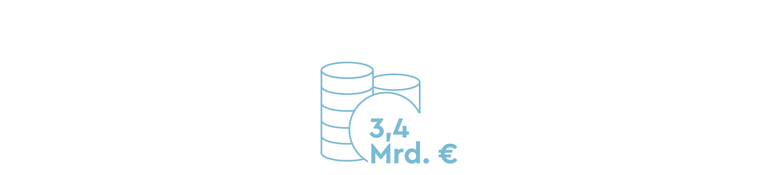 Illustration eines Münzstapels mit Text "3,4 Mrd. Euro"