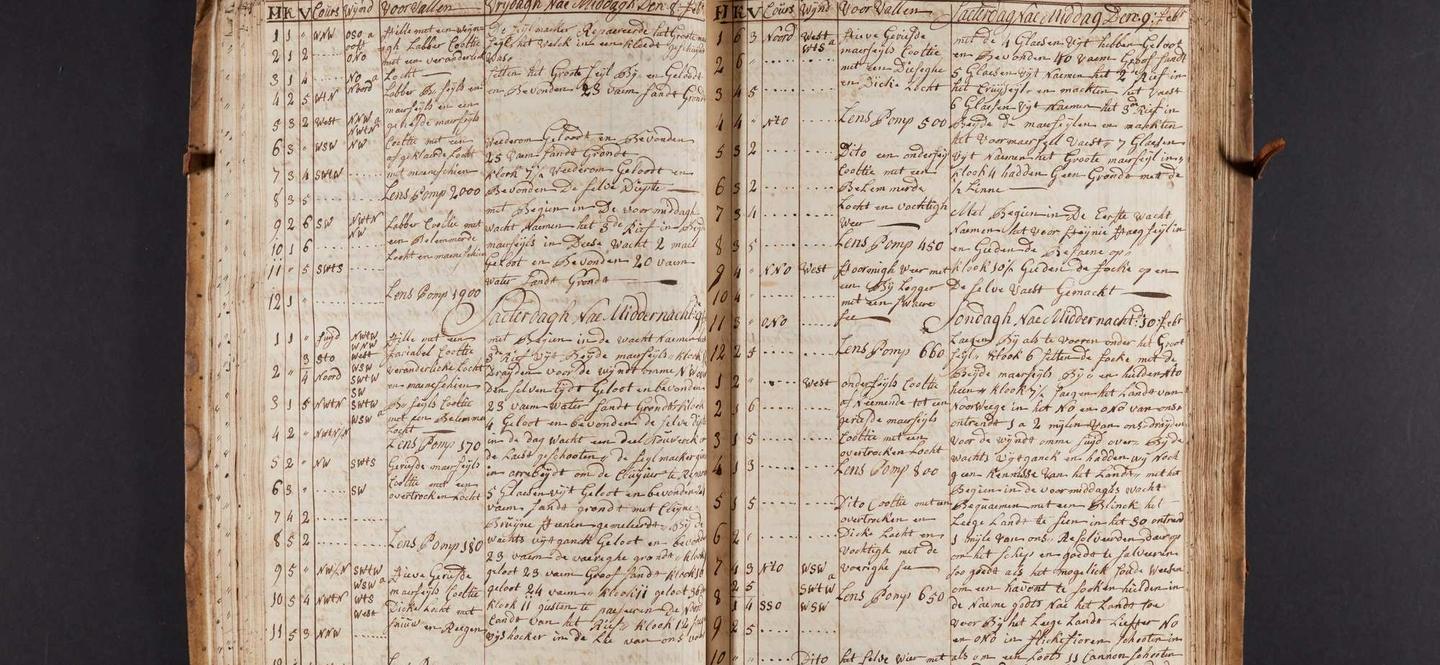 Aufgeschlagenes Logbuch aus früherem Jahrhundert