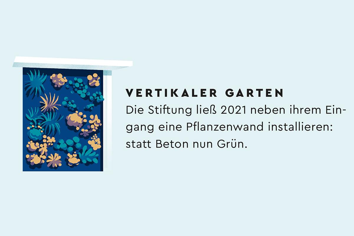 Illustration einer grünen Wand