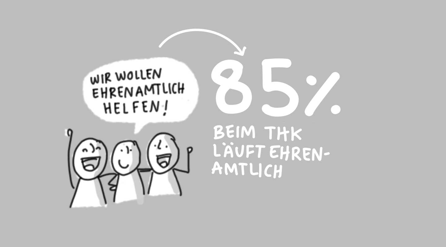 Illustration mit drei Personen und Text Wir wollen ehrenamtlich helfen