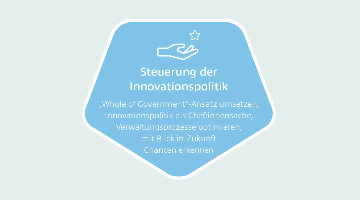 Illu mit einer Hand und Text Steuerung für Innovationspolitik