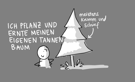 Sketchnote eines Tannebaums