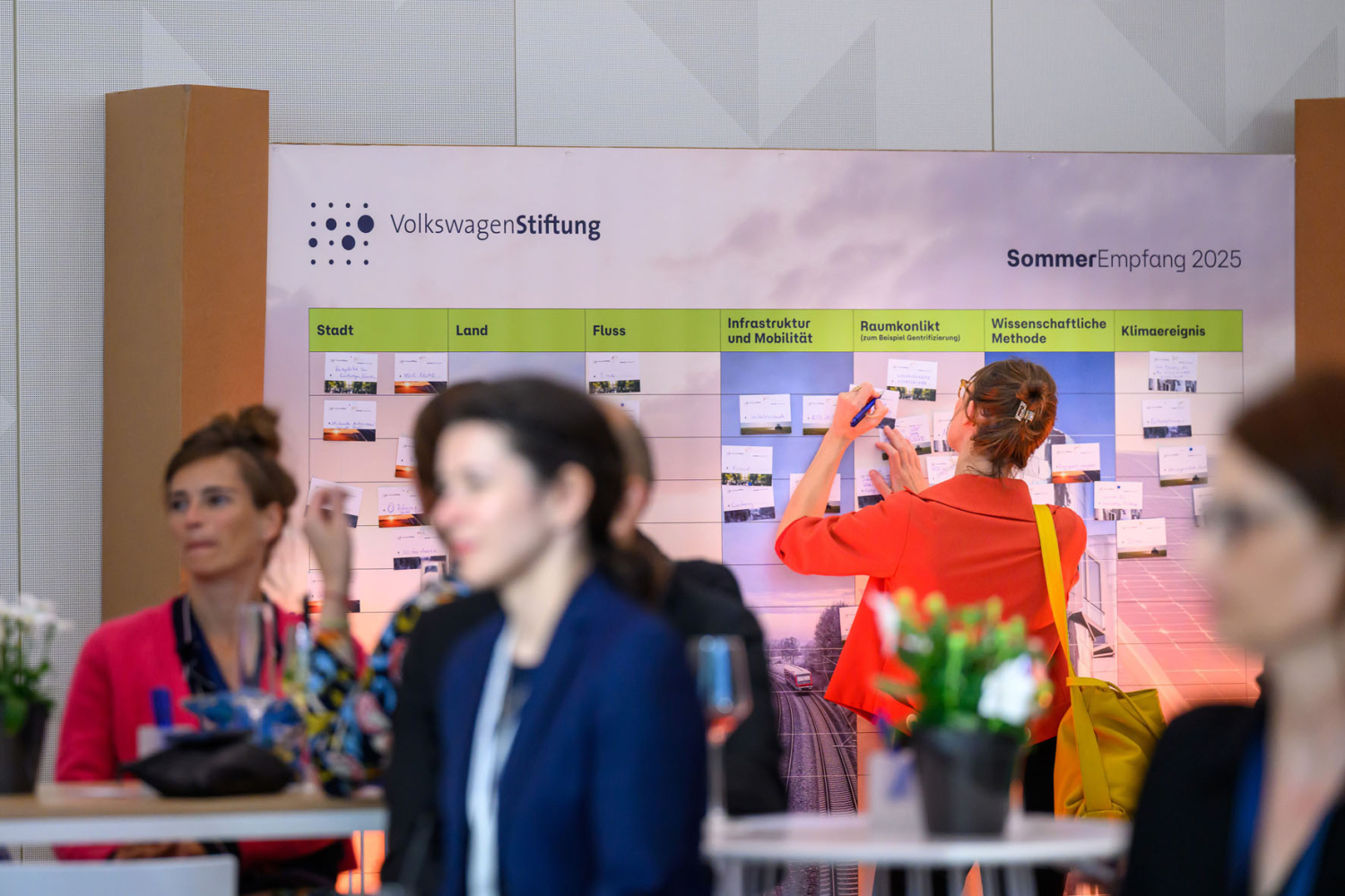 Menschen kleben Zettel an einer interaktive Wand