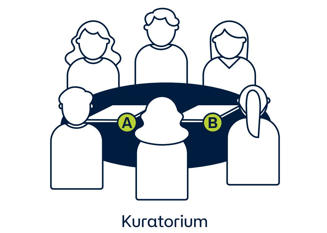 Illustration zeigt Menschen, die um einen Tisch sitzen, darauf zwei Stapel Papiere