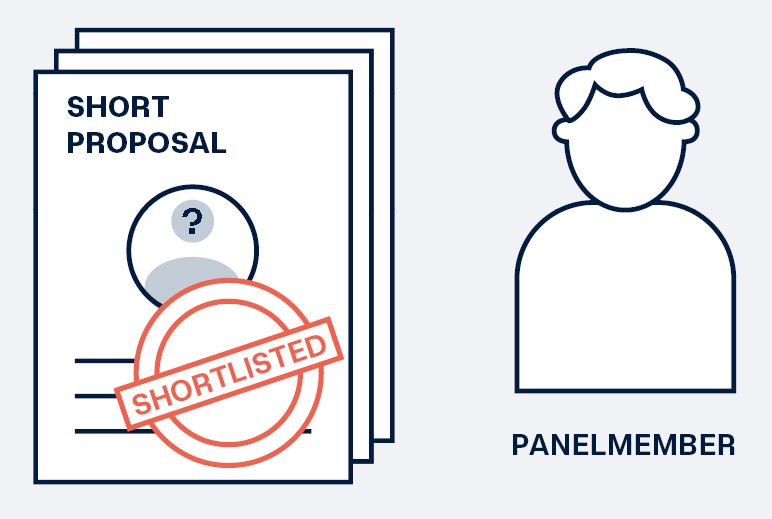 Illustration with short proposal and panel member