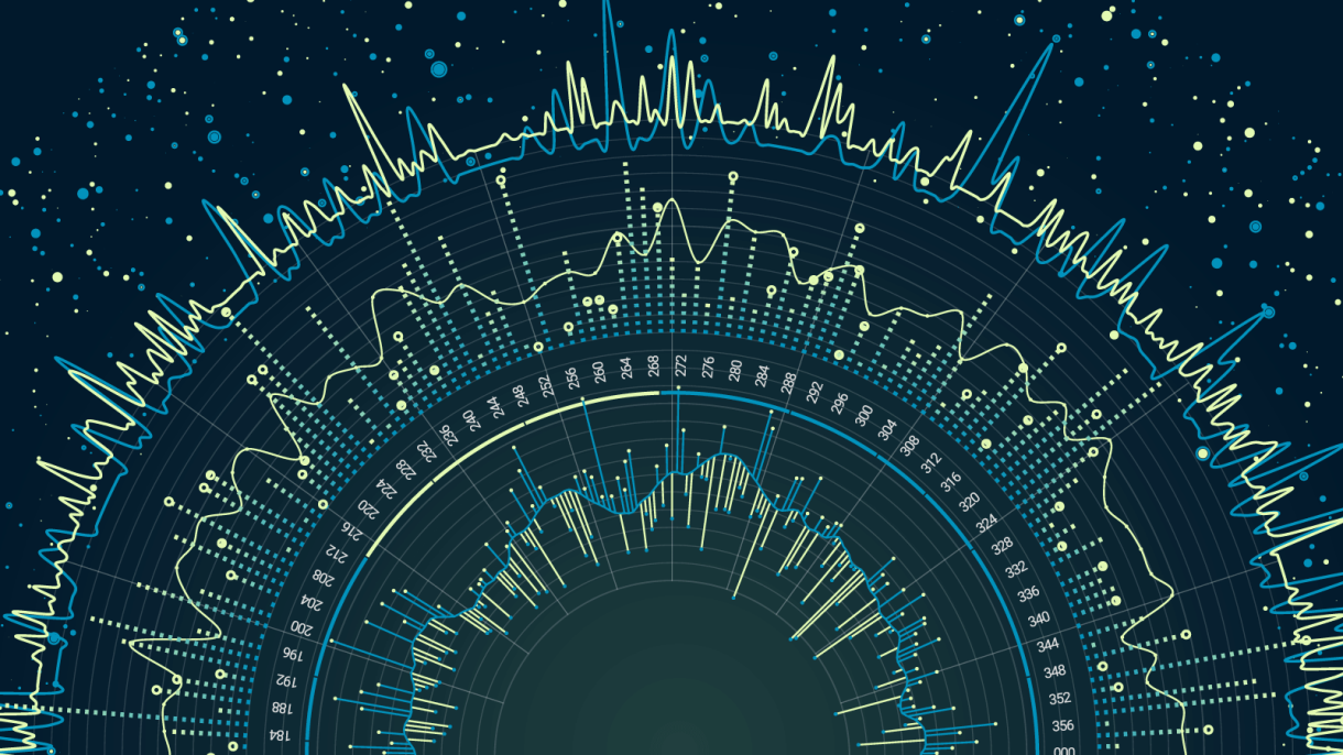 Grafik diverser Datensätze